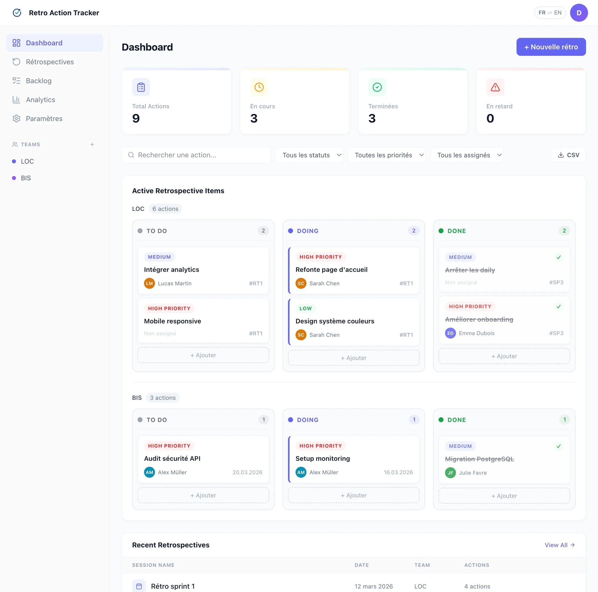 Dashboard de suivi — actions, statuts, taux de complétion par équipe.
