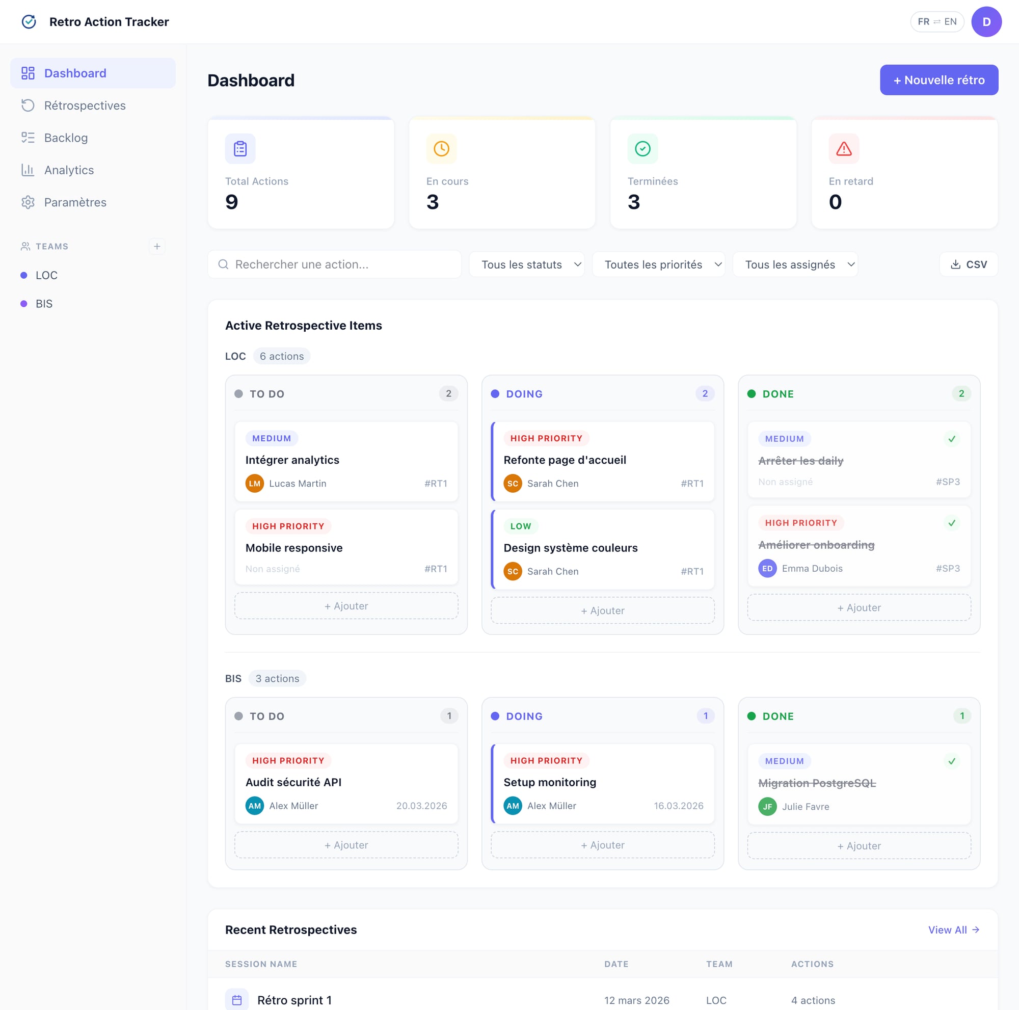 Retro Action Tracker Dashboard