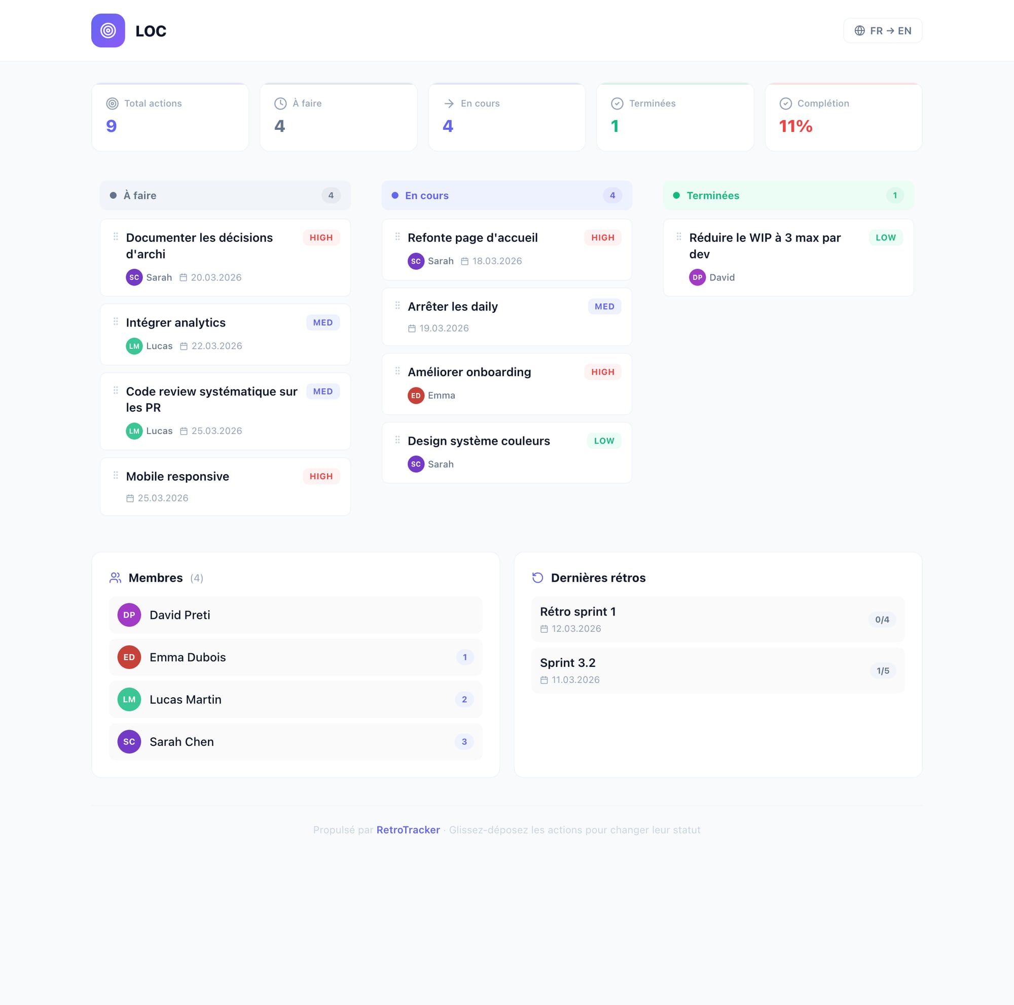 Retro Action Tracker Public Page